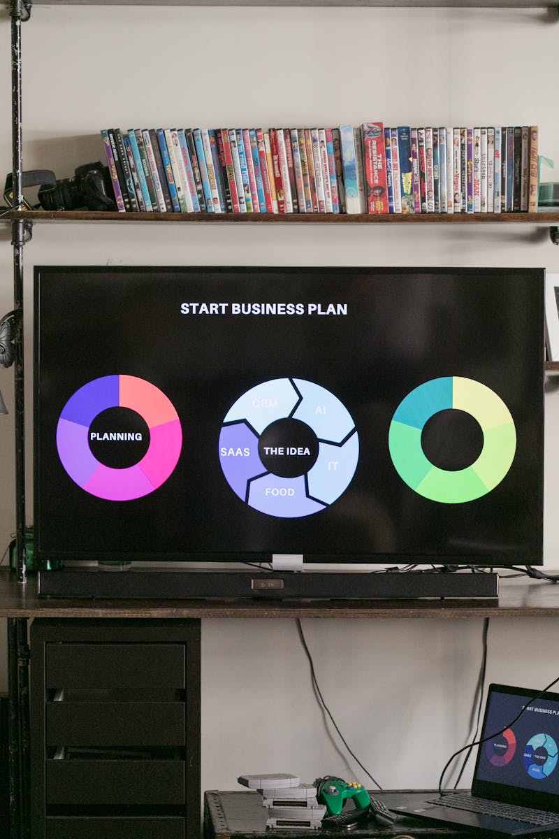 Photo by RDNE Stock project Television displaying a modern business plan with colorful charts and graphs in a home setting.